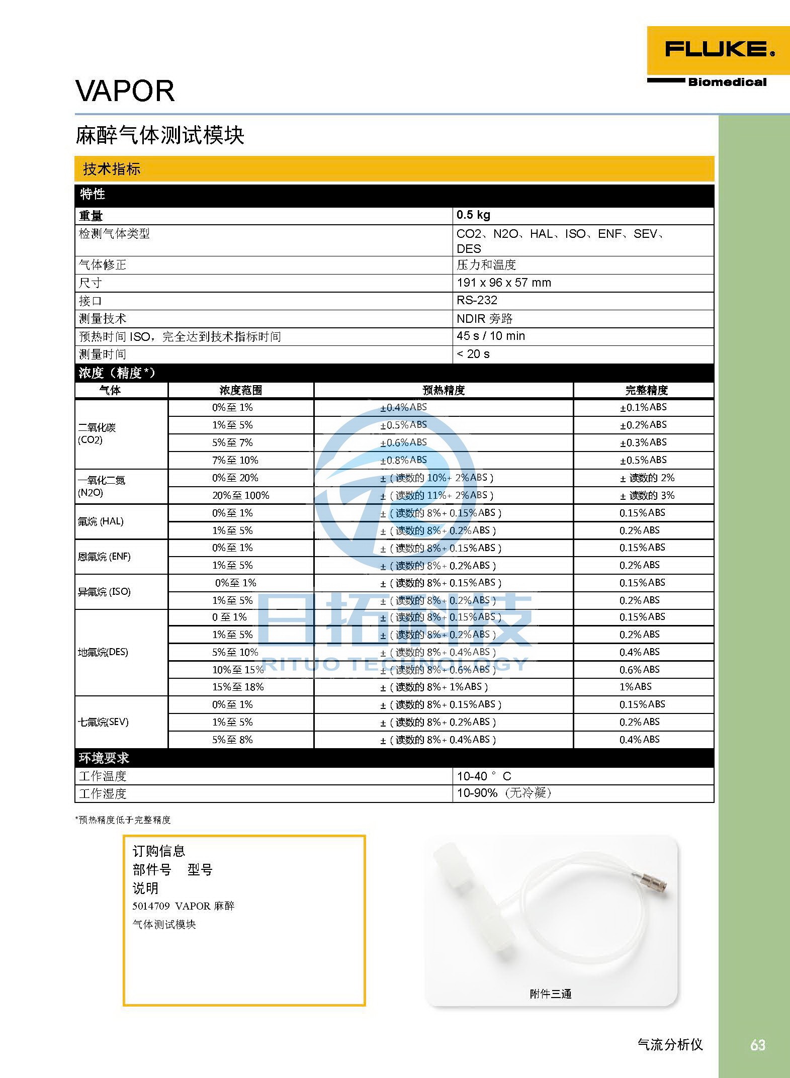 生物醫(yī)學儀器檢測2020版_頁面_63.jpg